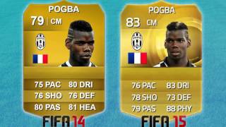 Lévolution fulgurante de Paul Pogba dans FIFA Ultimate Team FUT [upl. by Aisats]