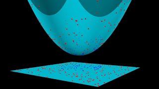 SVM with polynomial kernel visualization [upl. by Asilad]