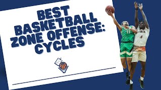 Best Basketball Zone Offense Cycles [upl. by Timms]