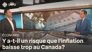 Le taux directeur au Canada passe de 425  à 375   Zone économie [upl. by Aryahay]