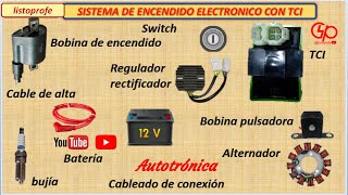 SISTEMA DE ENCENDIDO TCI [upl. by Leifer]