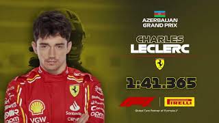 CHARLES CHARLES CHARLES LECLERC  Charles Leclerc song [upl. by Ahtabat]