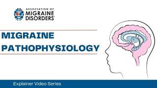 Migraine Pathophysiology  Chapter 3  Migraine Explainer Video Series [upl. by Earased3]