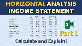 Horizontal analysis of Financial statements Income statement analysis  Part 1 [upl. by Nivrag477]