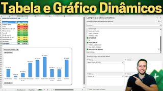 Tabela Dinâmica e Gráfico Dinâmico com Exemplo Prático  Guia Completo no Excel [upl. by Rosalie]