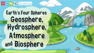 Earths Four Spheres  Geosphere Hydrosphere Atmosphere and Biosphere [upl. by Silin]