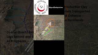 Turbidite amp Contourite Surface Analog [upl. by Notnad]