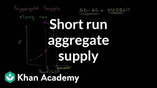 Short run aggregate supply  Aggregate demand and aggregate supply  Macroeconomics  Khan Academy [upl. by Milo427]