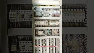 Metso control panel box [upl. by Anelad15]