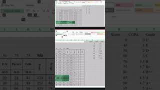 Method 2 Autofit Column Width amp Row Height in Excel  StepbyStep Tutorial [upl. by Cully277]