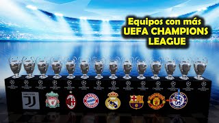 Los EQUIPOS con más Champions League a 2024 [upl. by Sean]