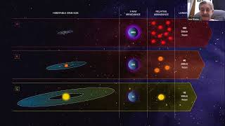 Le télescope spatial James Webb pour aller plus loin que l’infini [upl. by Atram]