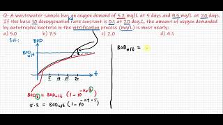 PE Civil Water Resources and Environmental BOD Biochemical Oxygen Demand  Nitrification [upl. by Bannon331]