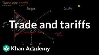 Trade and tariffs  APⓇ Microeconomics  Khan Academy [upl. by Ailahk]