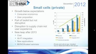 Small Cell Analyst Forecast Shootout [upl. by Coralyn307]