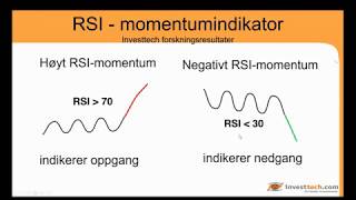 Ny forskning på RSI [upl. by Havens]