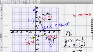 Perpendicular Bisectors Grade 10 Academic Lesson 2 2 3 5 14 [upl. by Ellehsem]