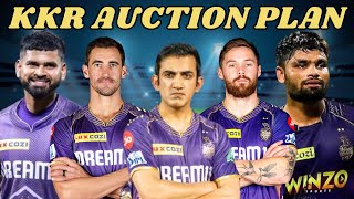 4 Best Retained Players Options for KKR SRH and RCB in IPL 2025 Mega Auction  THE SMS Show Clips [upl. by Ailalue433]