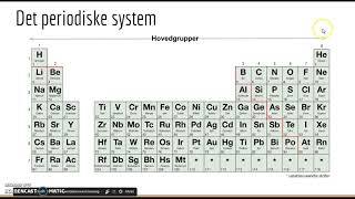 Atomer og det periodiske system [upl. by Lerim]