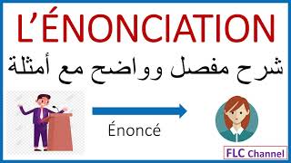 L’énonciation  lénoncé coupé et lénoncé ancré [upl. by Kcaj]