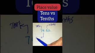 Place Value  Tens vs Tenths maths [upl. by Jory]