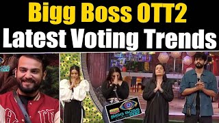 Bigg Boss OTT2 Latest Voting Trends Abhishek Vs Elvish में पलटी बाज़ी कौन निकला आगे [upl. by Steve]