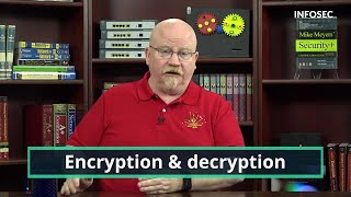 Cryptography basics How does encryption work  Free Cyber Work Applied series [upl. by Laumas]