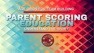 PARENT EDUCATION AGE GRID FOR TEAM BUILDING [upl. by Hauge923]