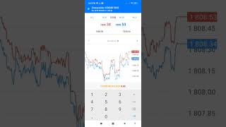 Move Stop Loss  Metatrader  شرح جنى الارباح و تحريك الوقف للمضارب على برنامج ميتاتريدير [upl. by Tiffie]