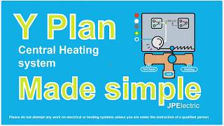 Y plan wiring  made simple [upl. by Thad199]