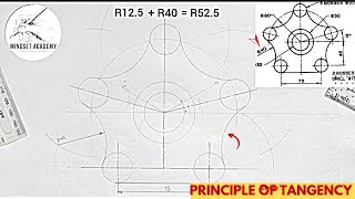 Tangency Problems [upl. by Kellda]