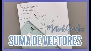 》SUMA DE VECTORES MÉTODO GRÁFICO《 ℛℳ [upl. by Busby]