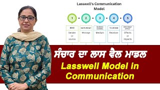 LASSWELL MODEL  ਲਾਸਵੈਲ  ਸੰਚਾਰ ਸਿਧਾਂਤ  Linear model  Harold D Lasswell communication [upl. by Goldner]