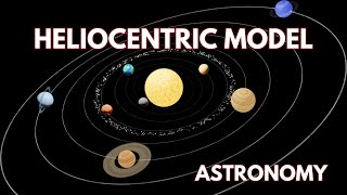 Heliocentric Model Quick Review [upl. by Fernandes]