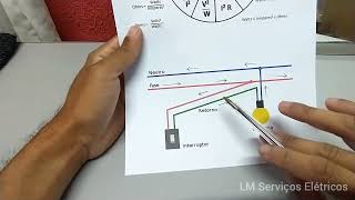 Como Faço para Ser Eletricista l O que é Preciso 1 °Parte1080P HD [upl. by Eecyal379]