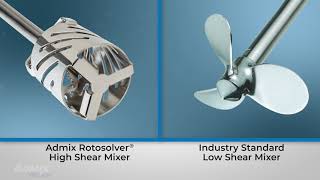 High Shear Vs Low Shear Mixing [upl. by Brenna]