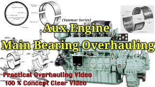 Main Bearing amp Thrust Metal Overhauling Of Auxiliary engine YANMAR SERIES [upl. by Grussing]