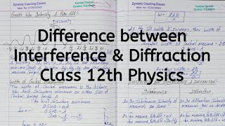 Difference between Interference and Diffraction Chapter 10 Wave Optics Class 12 Physics [upl. by Adlesirg271]