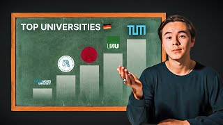 The 5 Best Universities in Germany Very Prestigious [upl. by Notecnirp]