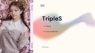 TripleS • Yeonji line evolution Invincible Girls never die [upl. by Plante]