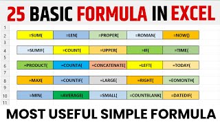 OMG🔥Microsoft excel all formulas  How to use excel formula and functions in Excel  Excel Formulas [upl. by Yarehs980]