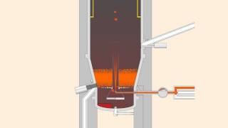 Fluid Bed Precision Coater™  coating process technique [upl. by Ardnoet]