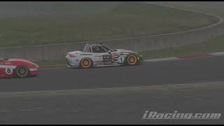 Okayama International Circuit Season 2 Race 2 [upl. by Dorothi]