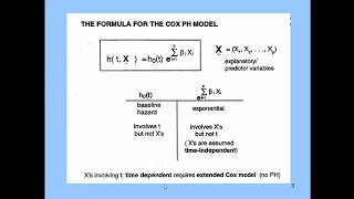 Class 16 Kaplan Meier contd Cox PH Model Hazard Ratio PHREG Plot Surv Curves [upl. by Ainessej]