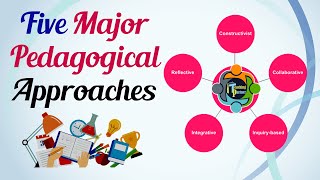 Five Major Pedagogical Approaches [upl. by Llednek174]