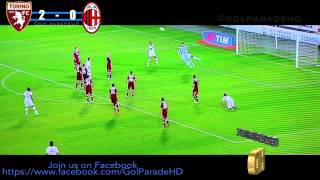 TorinoMilan 22  Highlights SKY HD  © Lega Serie A © [upl. by Hankins]