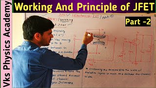 Jfet working in hindi  jfet operation  jfet working principle  n channel jfet working part 2 [upl. by Joappa]