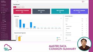 Introducing KeyOne  Master Common Summary [upl. by Ettenom]