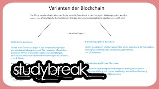 Varianten der Blockchain  Enterprise Transformation [upl. by Eniluap]