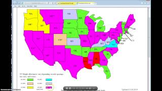 US AXLE ALLOWANCES WITH PERMITS [upl. by Enelrihs]